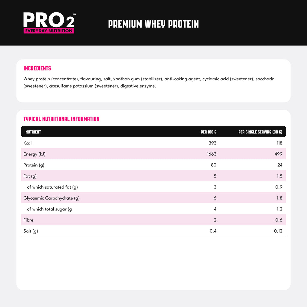 PRO2™ Whey Protein