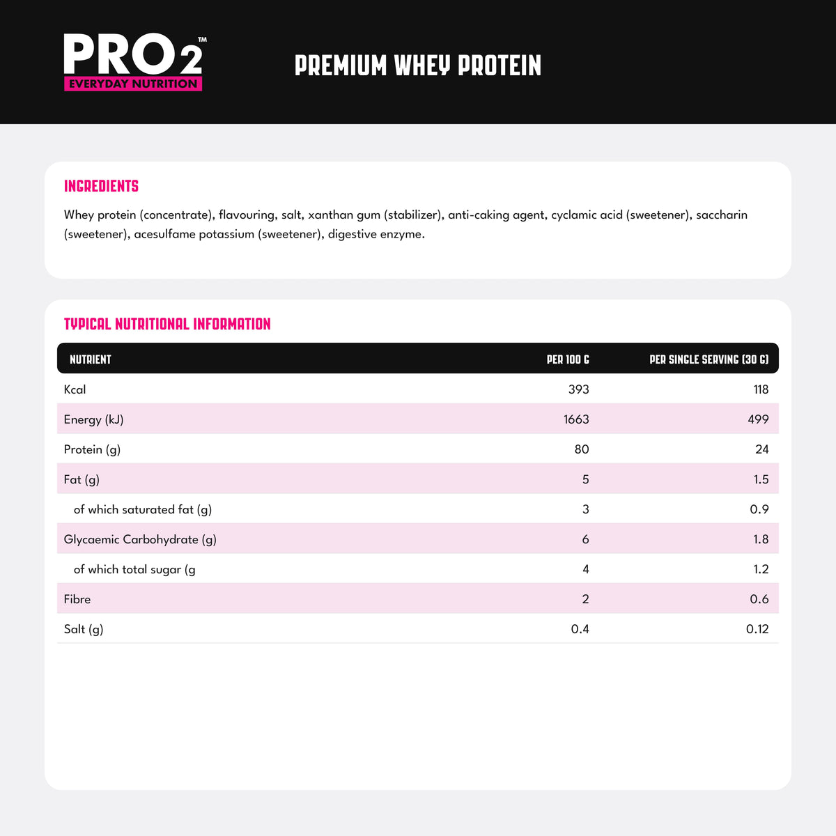 PRO2™ Whey Protein