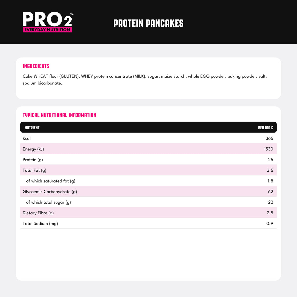 PRO2™ Pancake Mix