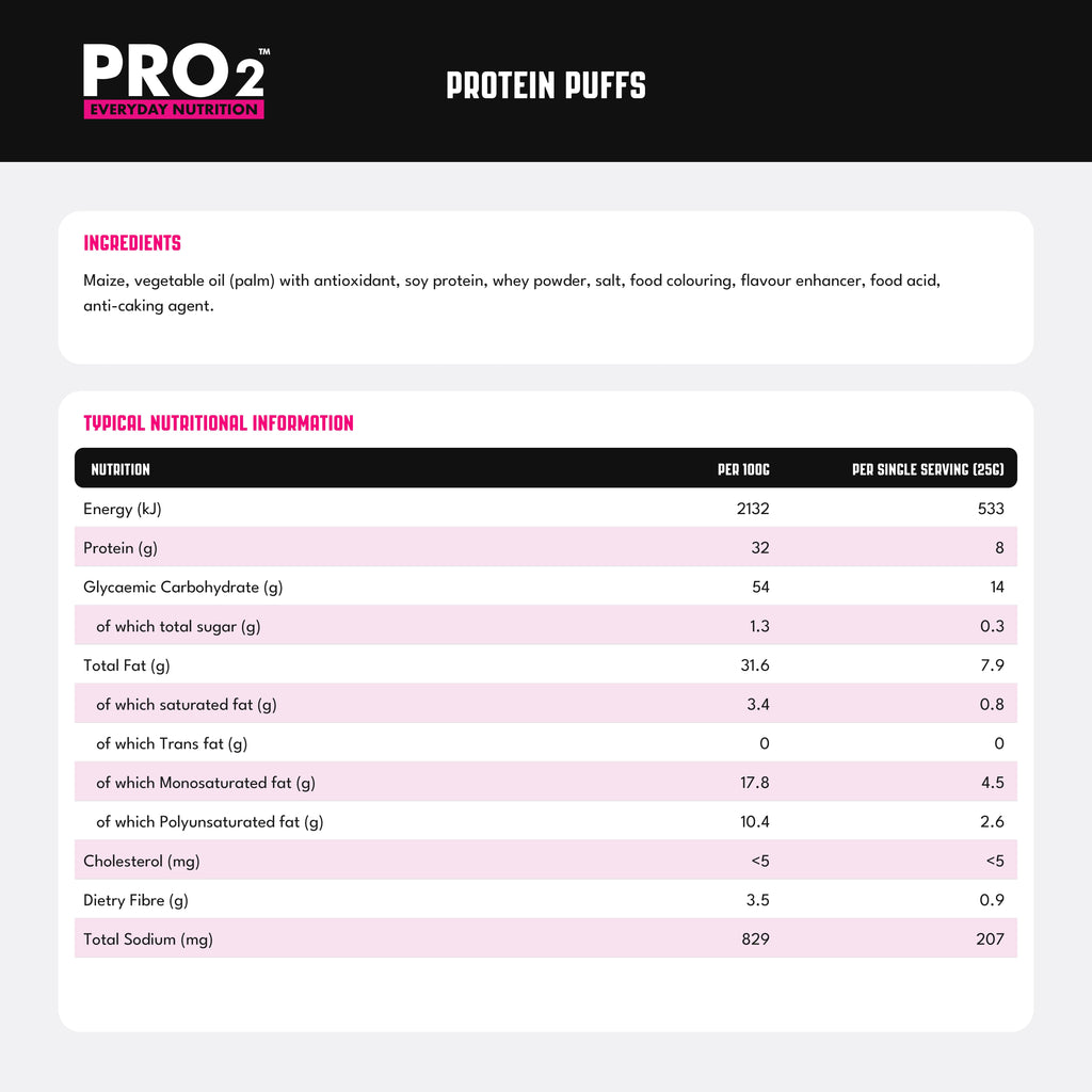 PRO2™ Protein Puffs