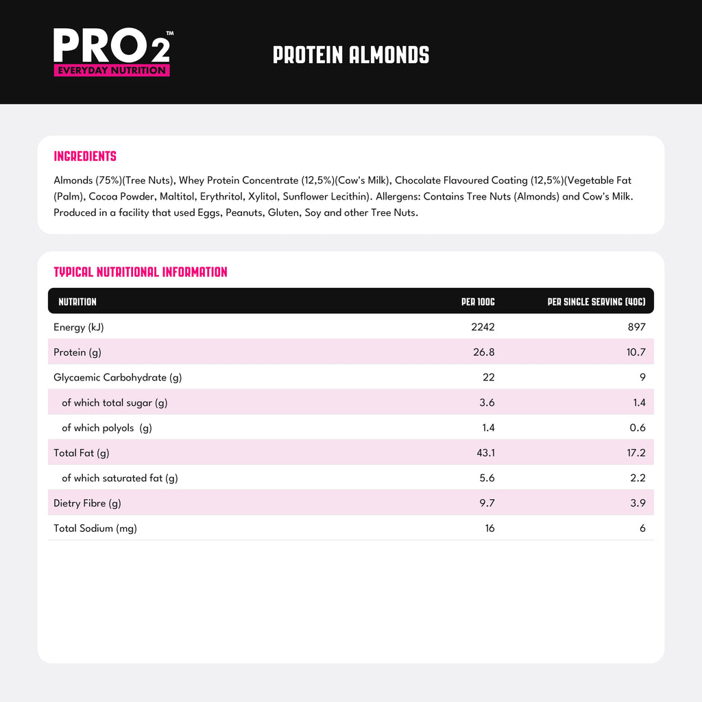PRO2™ Protein Almonds