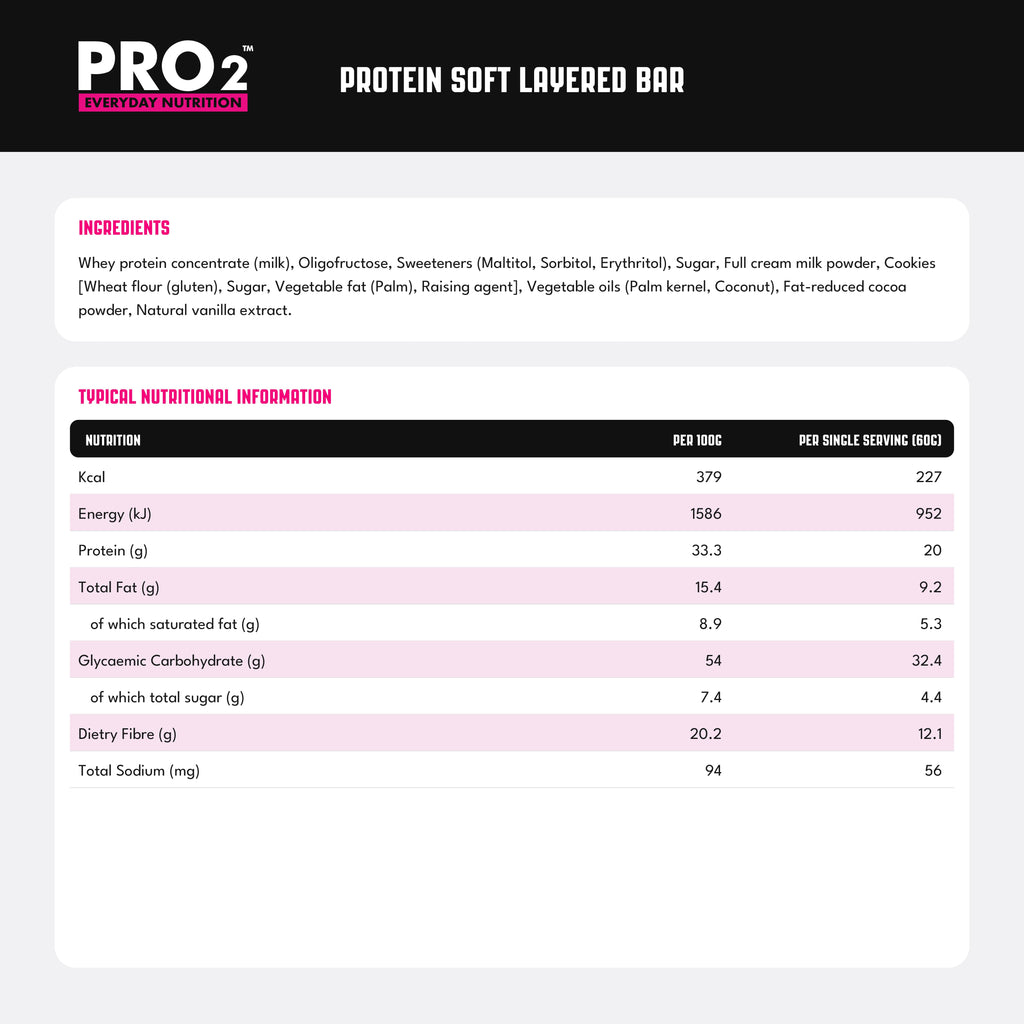 PRO2™ Protein Bar